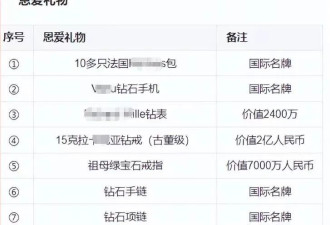 以为嫁豪门的5位女星，实际丈夫入狱，被“骗财骗色”