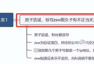 张颂文要凉了?风波新增受害者,税务也有问题