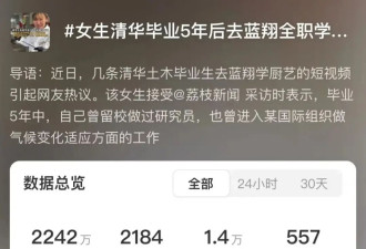 清华女硕士失业后转行蓝翔学厨引热议 当事人回应