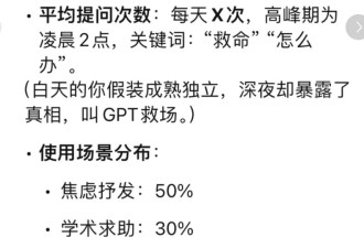 用GPT总结2024年的人，全破防了