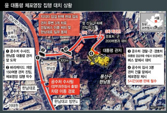 军车公交人墙拦路逮捕尹锡悦行动5个半小时路线图