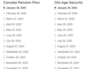 都在这儿了！2025加国各种福利到账日确定​