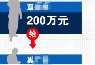 搞笑！中国5杀手偷懒外包杀人任务，居然还得奖