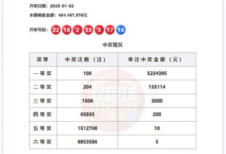大奖一开就引质疑！同一投注机中101注5亿大奖