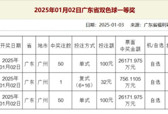 大奖一开就引质疑！同一投注机中101注5亿大奖