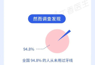 少做1件事 牙齿有一半永远是脏的