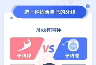 少做1件事 牙齿有一半永远是脏的