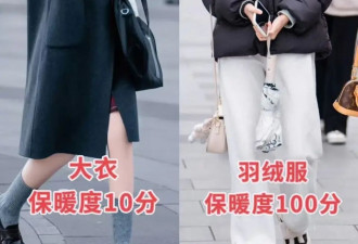 我对“羽绒服”的偏见 在看见杭州街拍后变了