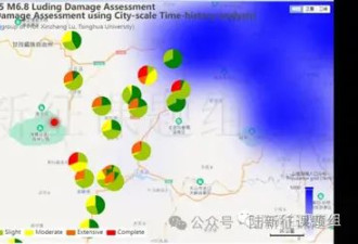 回顾10年前西藏定日地区震害调查的一些经历