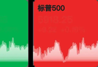 美联储重大信号！特朗普,又要引爆关税“核弹”？