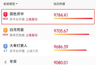 杨紫也救不活《国色芳华》 网友弃剧理由一致