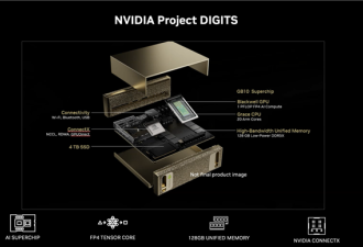 惊艳：NVIDIA发布全球最小AI超级计算机