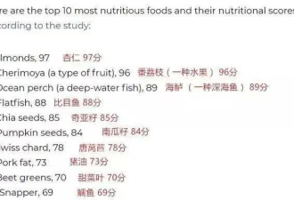 猪油是心血管的“害人精”？中医建议...