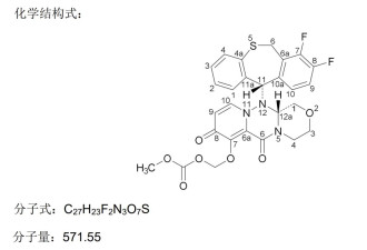 流感药抢到断货,药师呼吁12岁以下慎用玛巴洛沙韦
