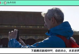 韩国人扎堆上海，中国游真的重新火了？