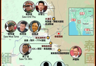 电诈老巢妙瓦底，黑色利益链超乎想象……
