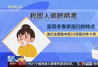 “新毒株”来袭？专家：是常见病毒,感染通常轻微