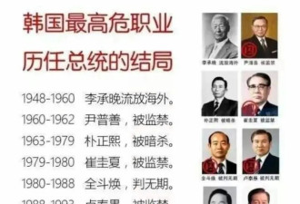 魔咒！韩国历任总统为何不是被杀，就是被抓？