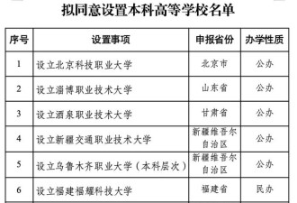 福耀科大获教育部公示，校长王树国：对标斯坦福