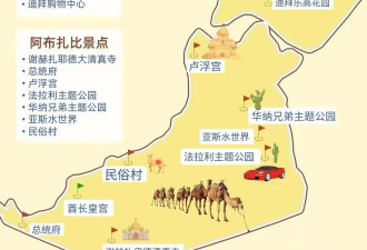 去迪拜旅游可以玩哪些景点