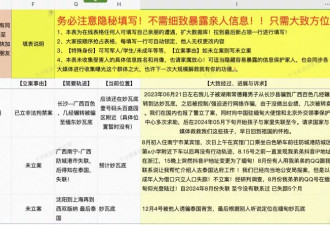 缅甸电诈失踪者的文档,是我近年读过最沉重的文字