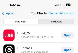 一夜之间，小红书上挤满了TikTok美国“难民”