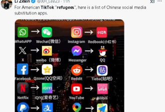 "TikTok难民"疯狂涌入小红书！美国禁令在即，加拿大会跟？