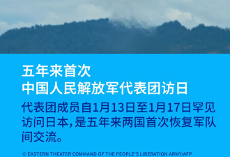 五年来首次 中国人民解放军代表团访日