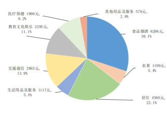 新现象：比高铁抢手，普铁订票爆满