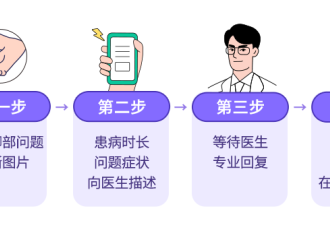 冬天脚后跟干燥脱屑，警惕是脚气！