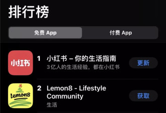 TikTok难民的小红书之旅：不会中文？也没关系