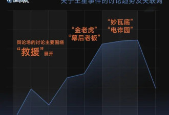 为什么不在缅甸妙瓦底执法？中方正在开展调查