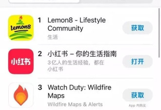 人民日报这样评“TikTok难民”涌入中国的小红书