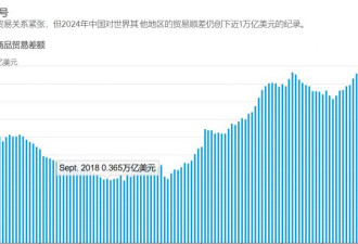 这一局对决，习近平优势远胜川普