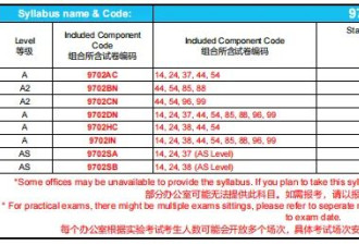 牛津放榜刷屏背后 一批中产娃的路越走越窄