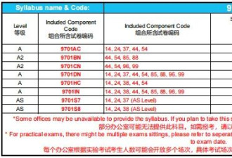 牛津放榜刷屏背后 一批中产娃的路越走越窄