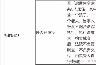 女子644万买下上海千万房产，入住后多次遭前房主砸门
