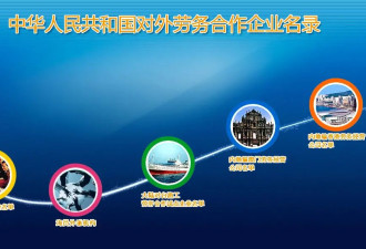 王星案细节公布：被贩卖至多个电诈园区！收到...