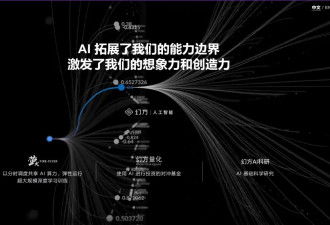 这匹中国大模型黑马，让扎克伯格破防了