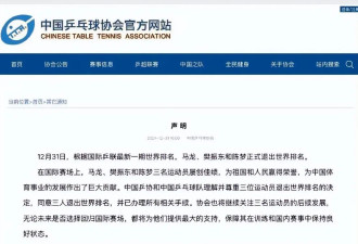 樊振东、陈梦、马龙等人退出世界排名 教练回应