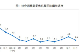 国家最大规模发钱，来了