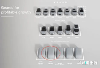 沃尔沃全新一代SUV曝光 下半年首发