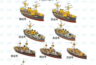 大清，其实赢了甲午战争