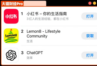 中美大对账，犹太资本破防了……