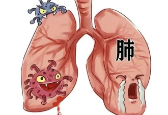 一到冬天支气管炎又犯病 远离5个因素