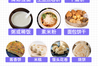 3 种最常见的早餐组合，真的不建议每天吃