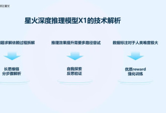 大模型决赛，砰，枪响了