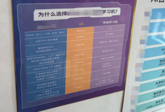 收费上千上万元，AI自习室泛滥