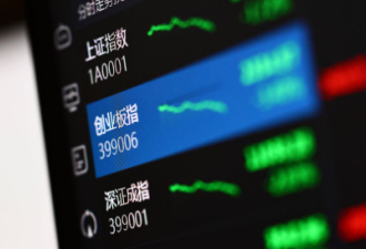 川普一提关税 A股、人民币齐跌