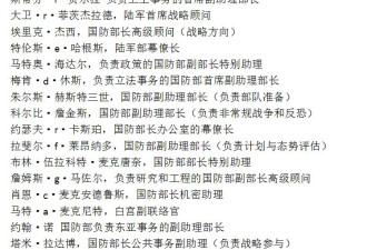 特朗普都提名了哪些人来管理五角大楼？